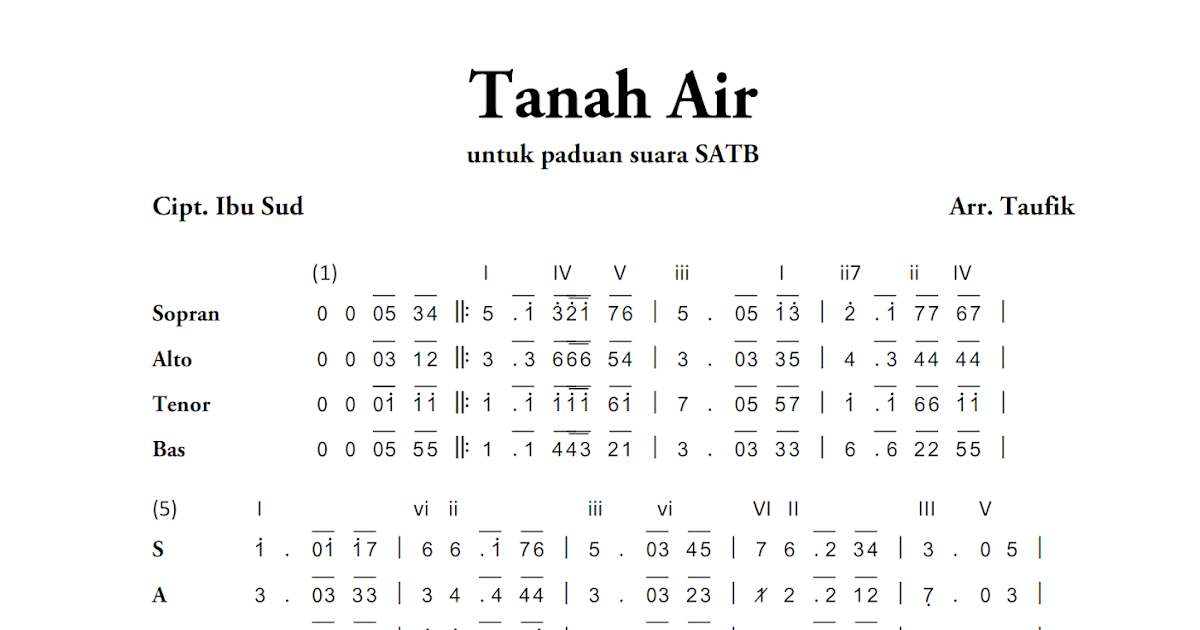 Night Horn Tanah Air SATB Not Angka