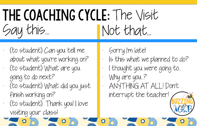 Listen up, elementary instructional coaches. Communicating with teachers can make or break your relationship with them. Want to learn about how to visit classrooms and give feedback during the coaching cycle? Check out these easy sentence starters to learn what to say (and what not to say) to support teachers with your feedback. Listen up, elementary instructional coaches. Communicating with teachers can make or break your relationship with them. Want to learn about how to visit classrooms and give feedback during the coaching cycle? Check out these easy sentence starters to learn what to say (and what not to say) to support teachers with your feedback.