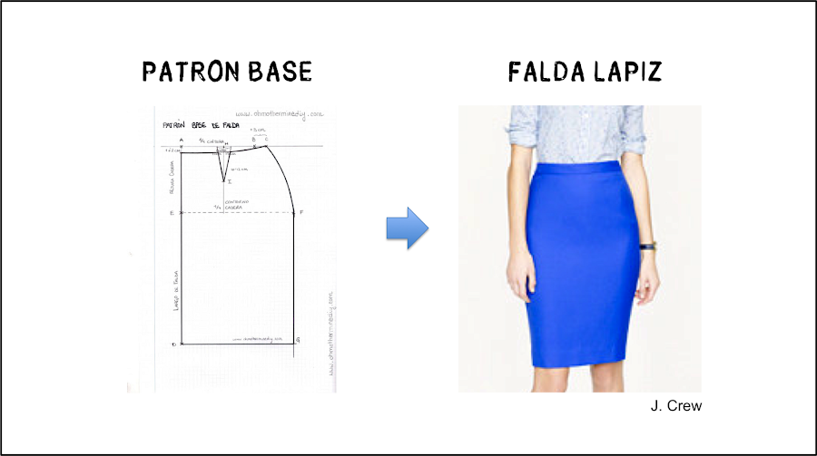 Aprender a coser faldas parte 2: Modificar el patrón para hacer faldas rectas.