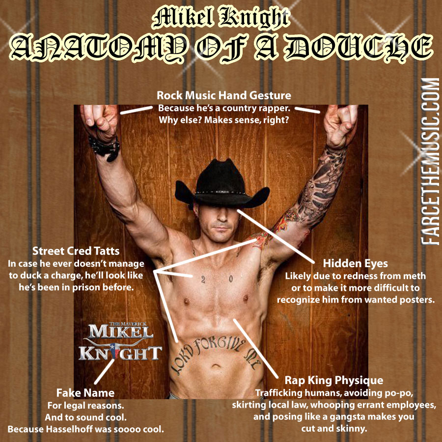 Farce the Music Mikel Knight Anatomy of a Douche Updated