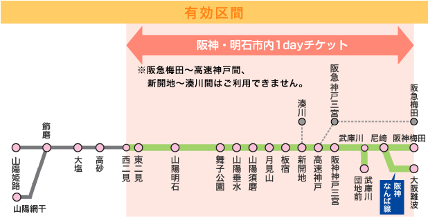 %25E9%2598%25AA%25E7%25A5%259E%2526%25E6%2598%258E%25E7%259F%25B3%25E4%25B8%2580%25E6%2597%25A5%25E5%2588%25B8-hanshin-akashi-rosen-map-神戶-神戶交通-優惠券-kobe-transport