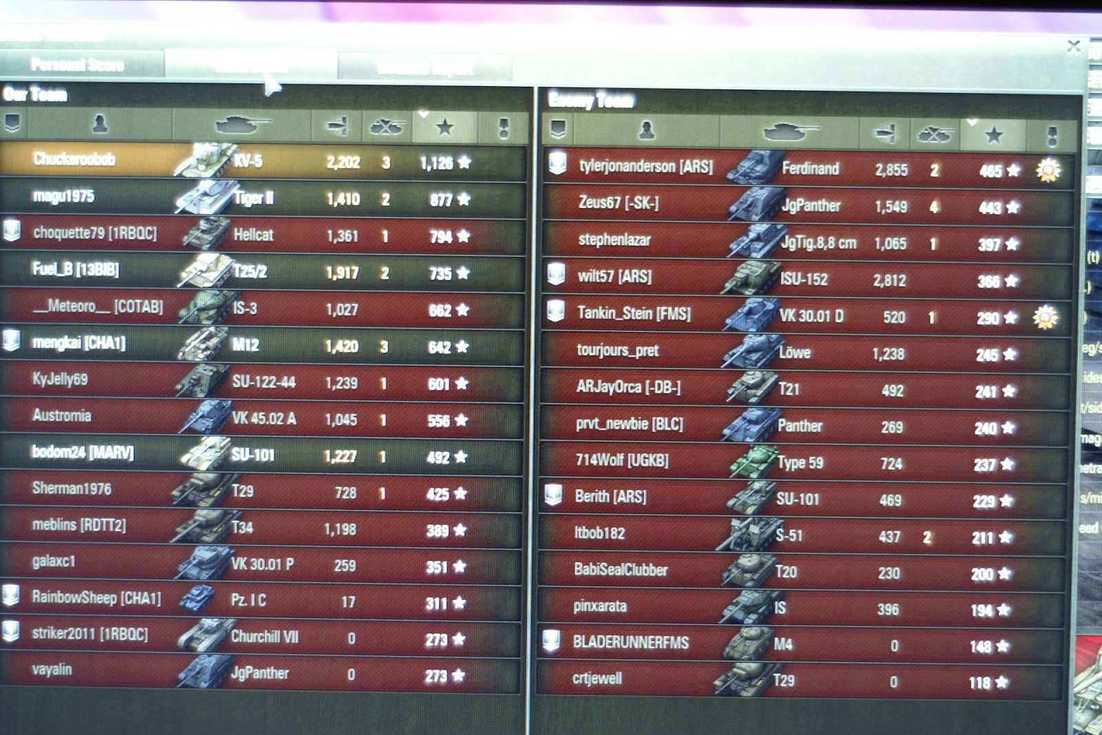 My Little World Of Dementia World of Tanks Amazing Game