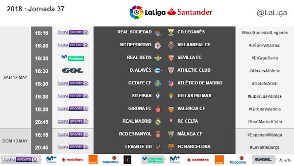 Liga Santander 2017/2018, horarios oficiales de la jornada 37