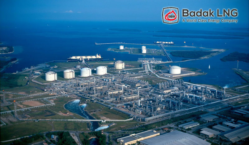 Ini 10 Perusahaan Dengan Gaji Tertinggi Di Indonesia Ada Yang Mencapai 35 Juta Sebulan Halaman All Sriwijaya Post