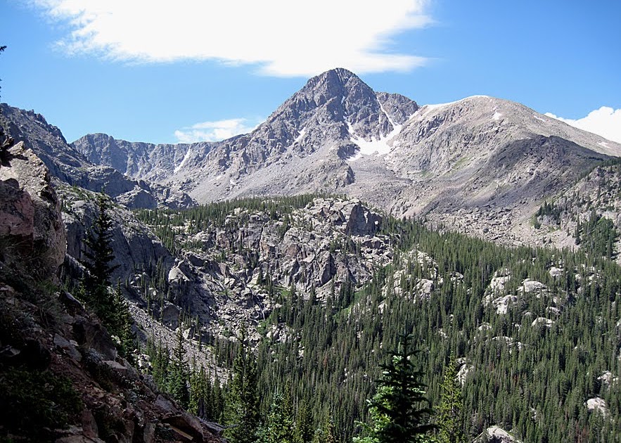 Colorado Mountaineering LISTS The "Ranked" 14ers
