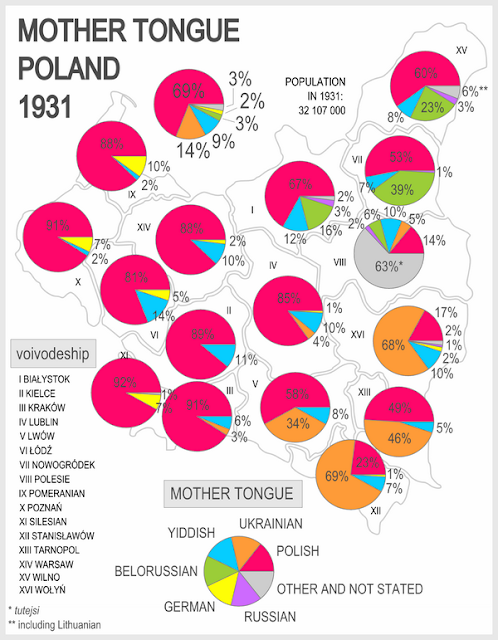Map Polish Census 1931 Mother Tongue - Curzon Line