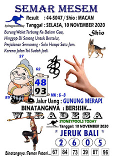 Mbah Semar Sdy Tgl 10 November 2020