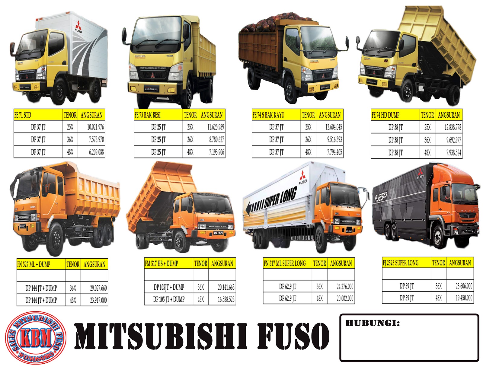 banyumas truck fuso dp ringan banyumas truck fuso dp ringan