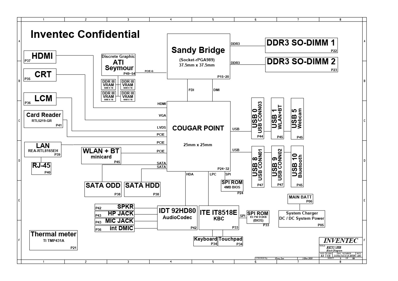 [DIAGRAM] Home Computer Wiring Diagrams