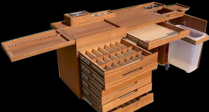 Garry Kravit Art The Ultimate Artist S Taboret Theultimatetaboret