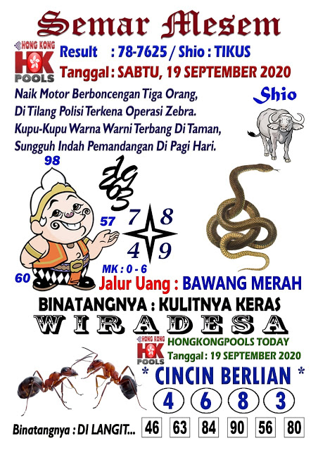 Prediksi Syair Hk 19 September 2020 Keraton4d