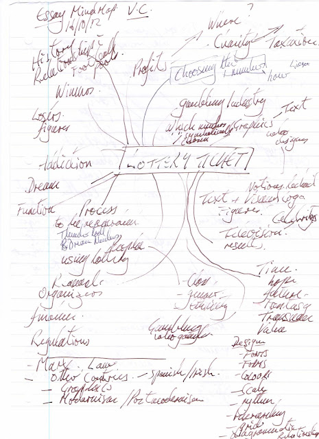 Sonnet 29 analysis essay