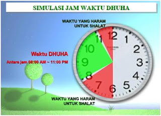 Hati-hati! Ada 2 Waktu Yang Diharamkan Saat Menunaikan Shalat Dhuha, Bisa-bisa Anda Mendapatkan Dosa Bukan Pahala