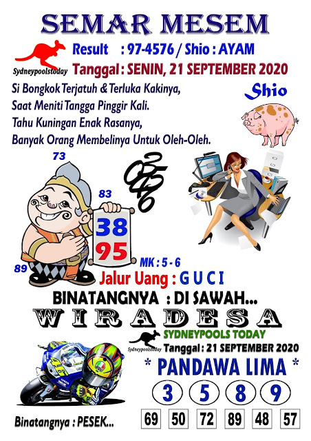 Prediksi Syair Sydney 21 September 2020 Pangkalantoto Prediksi Syair Sydney 21 September 2020 Pangkalantoto