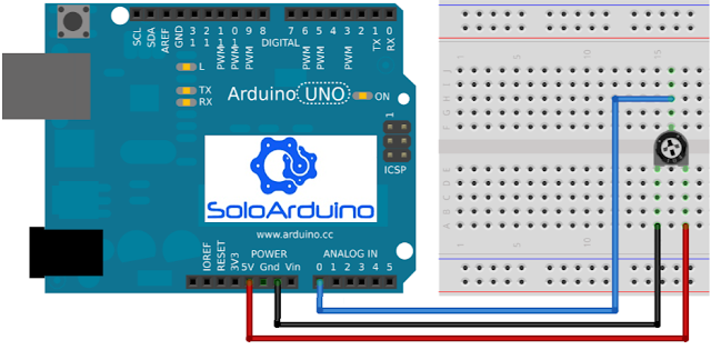 Arduino y solo Arduino - Todo lo que necesitas lo encontrarás aquí ...