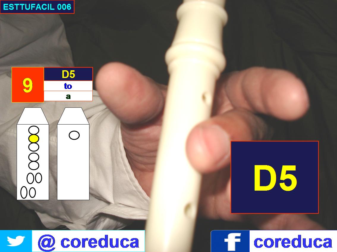 Flute position D5