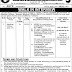 Jinnah Burn & Reconstruction Surgery Centre Lahore Jobs for Medical Officer latest Advertisement