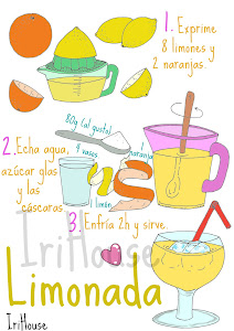 Dibu-receta: Limonada | Cocina