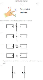 flemming left hand rule