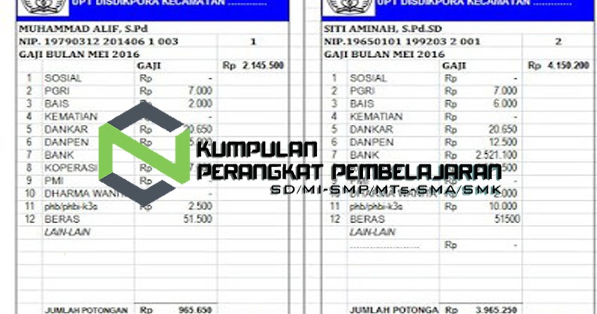 Contoh Slip Gaji Guru Tk Swasta Wadphm