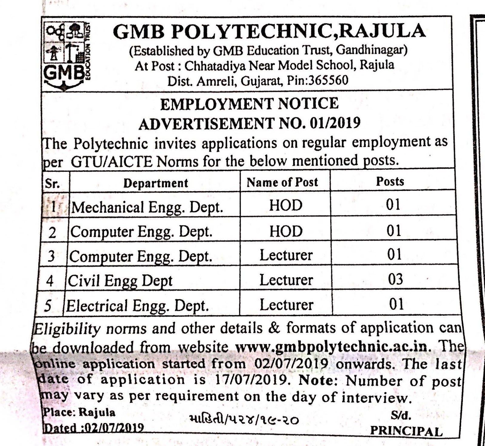 GMB Polytechnic, Rajula Recruitment for HOD, Lecturer Posts 2019