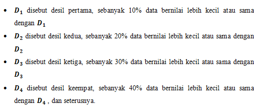 Assalamu'alaikum DESIL DATA TUNGGAL