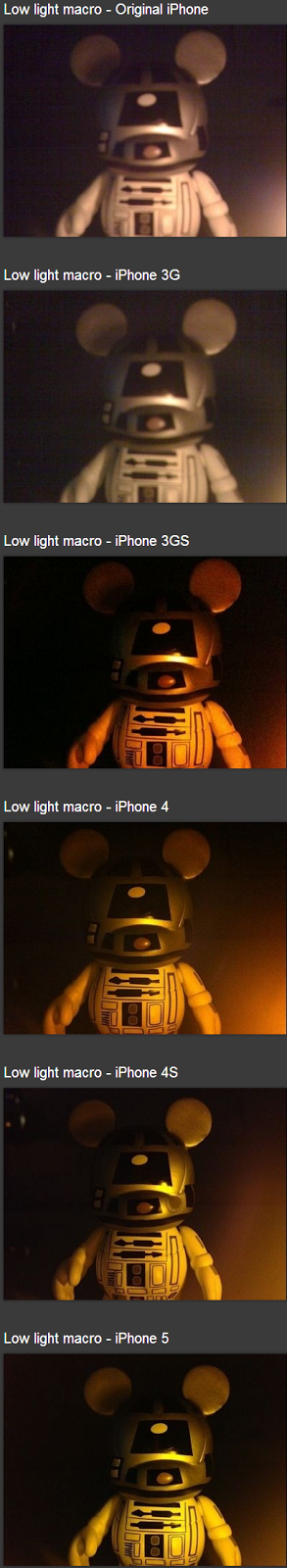 iPhone 5 Camera Image Quality Check with Old iPhone Models