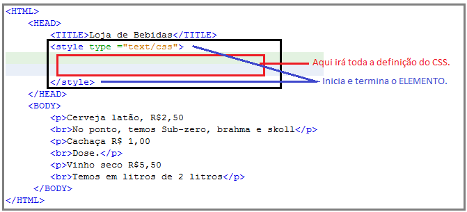 HTML + CSS: Conceitos básicos - ♫ Resumos de diferentes assuntos que ...