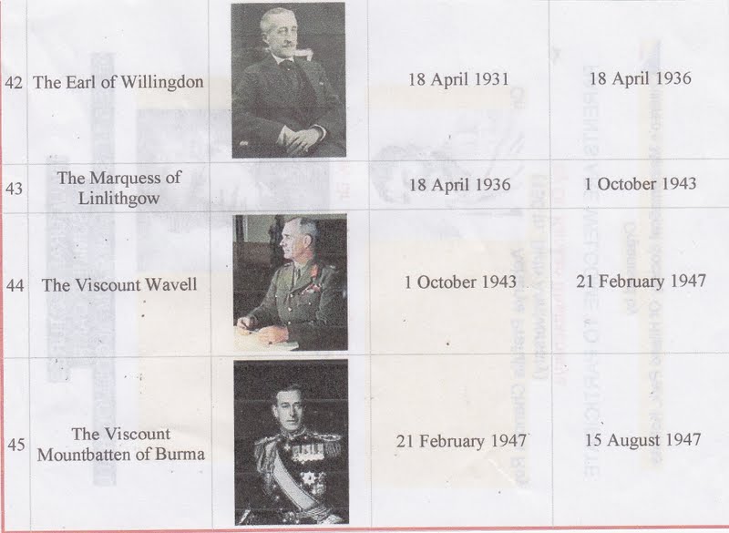 MARXIST List of Governors, and Viceroys of British