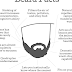7 Things I Learned While Keeping A Beard