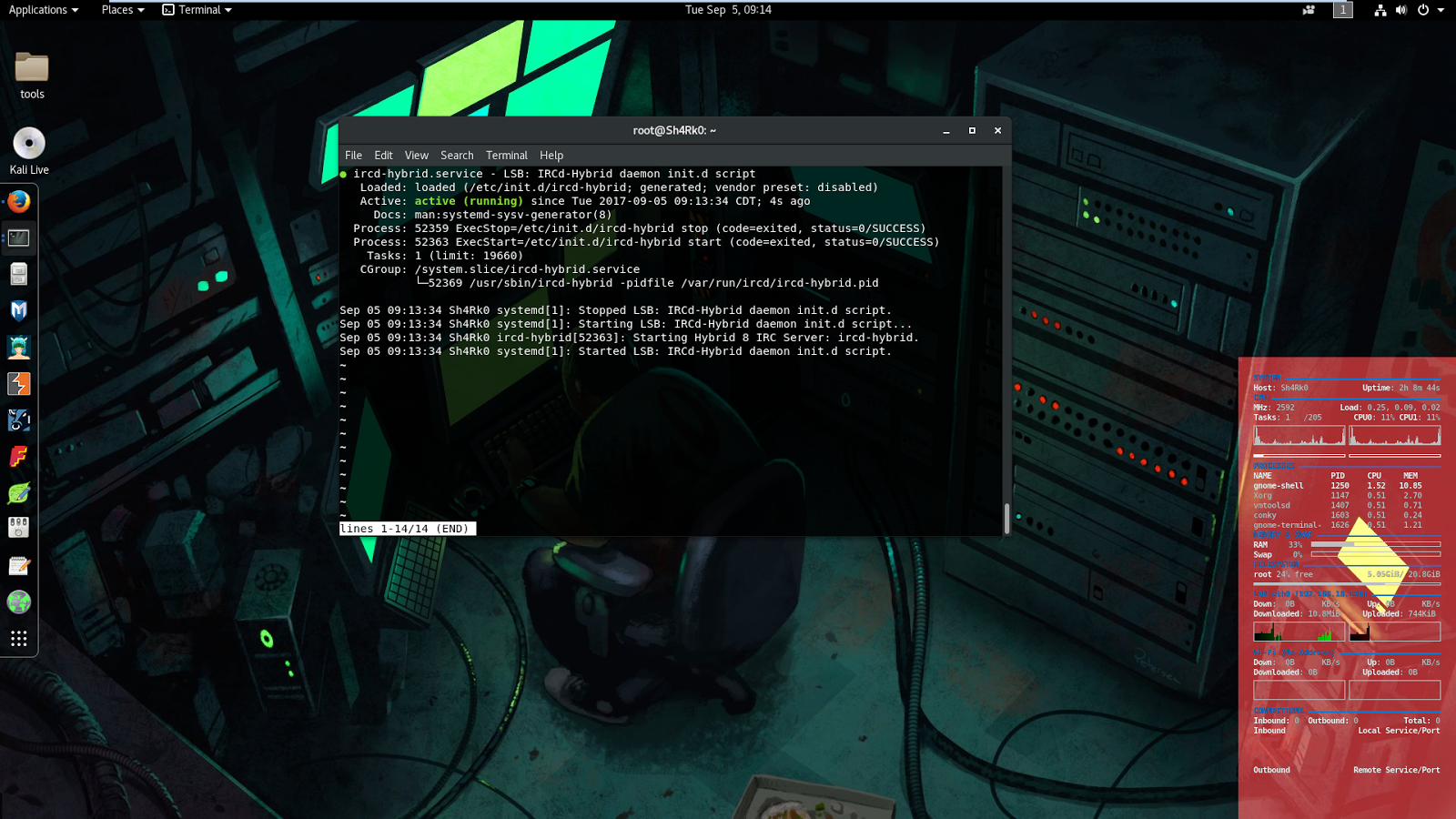 Содержимое /etc/rc. Daemon init. Init. Root пользователь linux astra. Запуск linux.