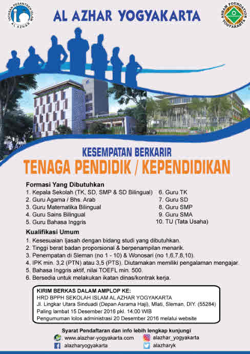 Kesempatan Berkarir (Lowongan Guru dan Tenaga Kependidikan) di Sekolah