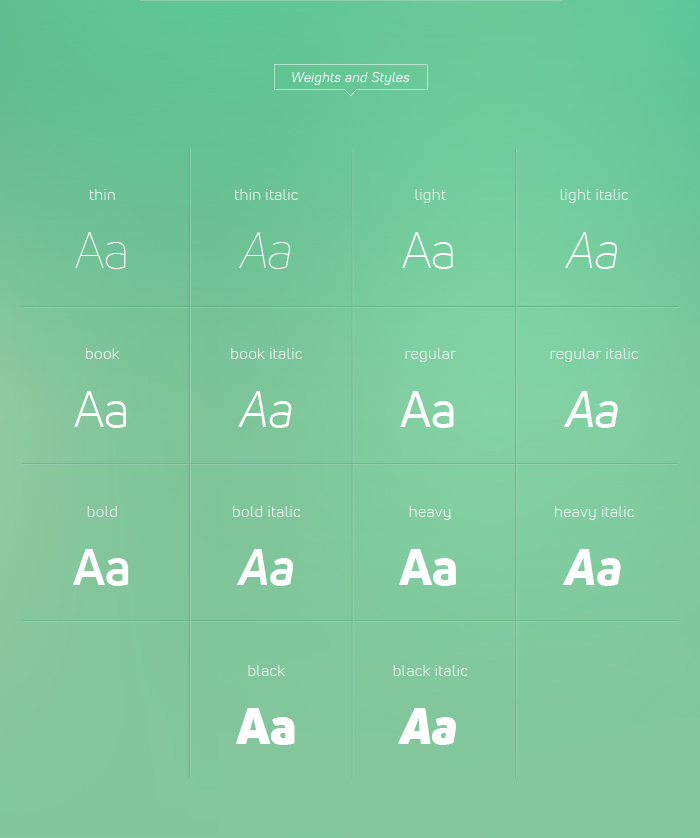 Uni Neue Tipografía Gratis