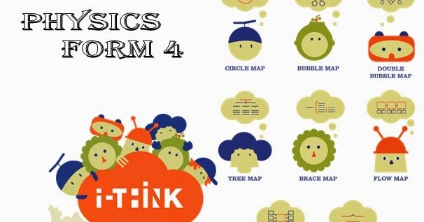 Buku Latihan Top World Prinsip Perakaunan Tingkatan 4 Jawapan  You can