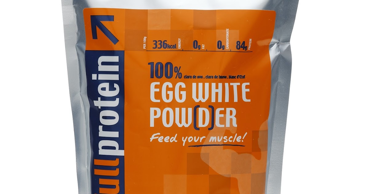 Blog da Proteína de Clara de