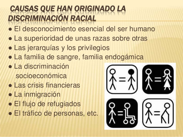 Cuales Son Los Factores De La Discriminacion noaladiscrimininacion.blogspot.com