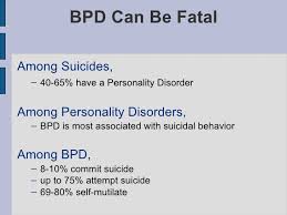 BPD and Suicide