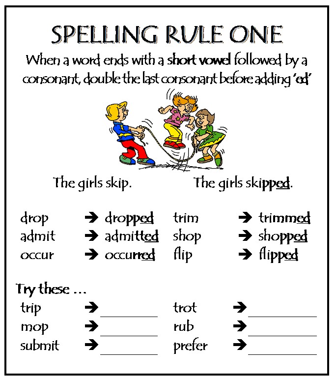 Printable List Of Spelling Rules