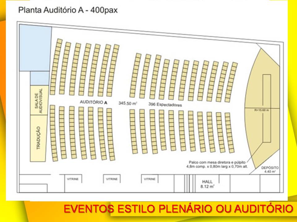 A Figura Abaixo Mostra Um Teatro Onde As Cadeiras Resposta