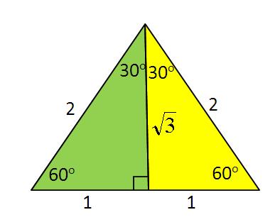 MATEMATIKA INDONESIA: Sudut Istimewa Dalam Trigonometri