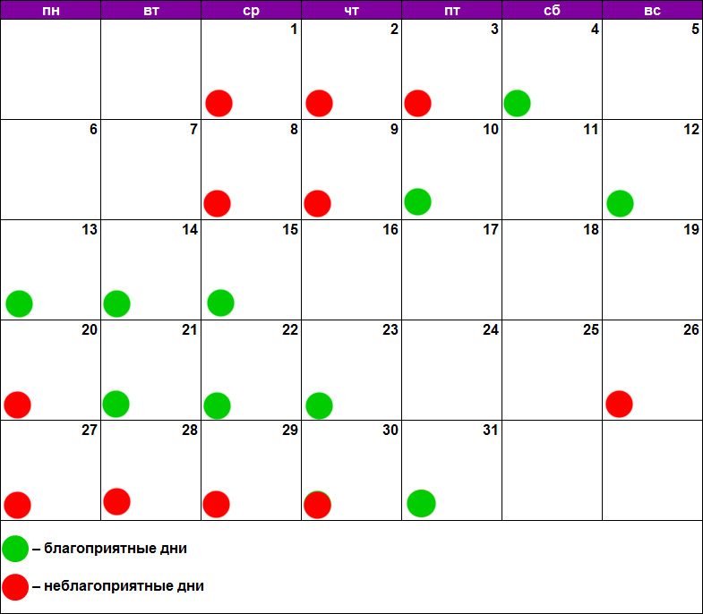 Астросфера лунный календарь стрижек на апрель. Лунный календарь стрижек. Стрижка по тибетскому календарю. Гороскоп лунный календарь по стрижке волос. Благоприятные дни для стрижки в августе.