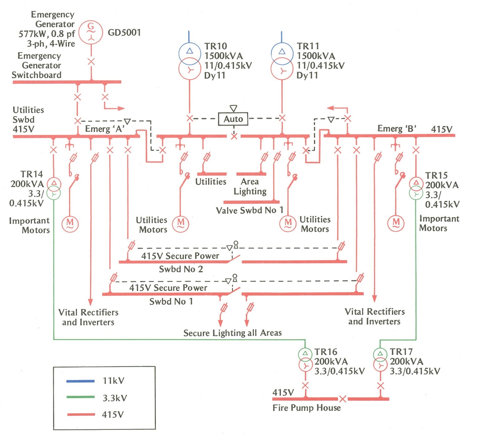 Wiring Diagram For Cummins Generator