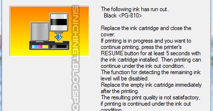ink has run out canon ip2770