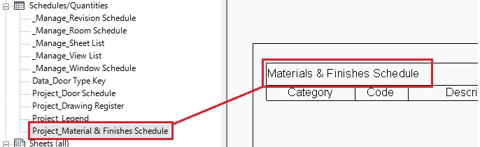Revit Link: Revit Schedule Naming & Schedule Titles