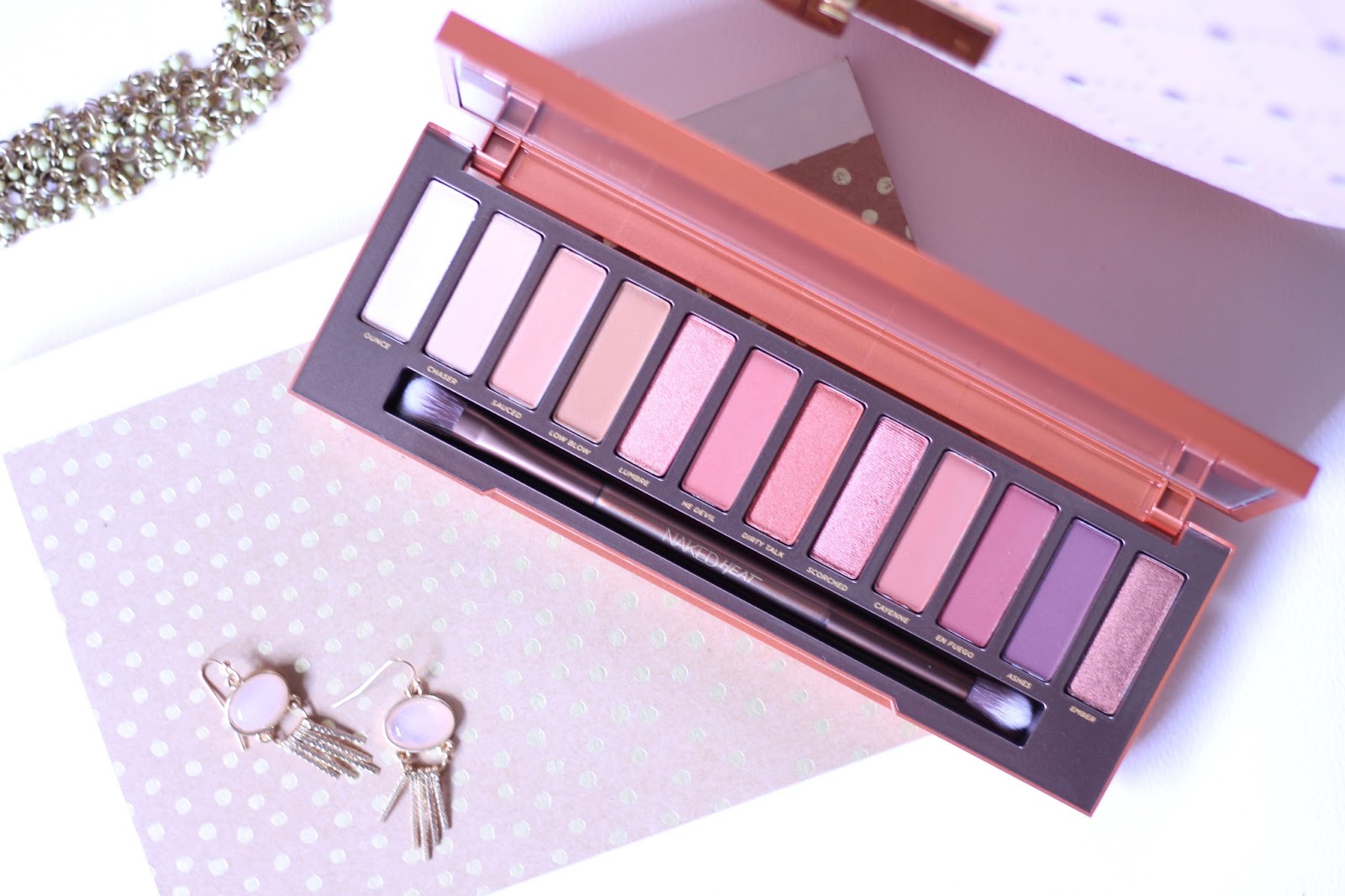 Naked Heat Urban Decay Naked Heat Urban Decay