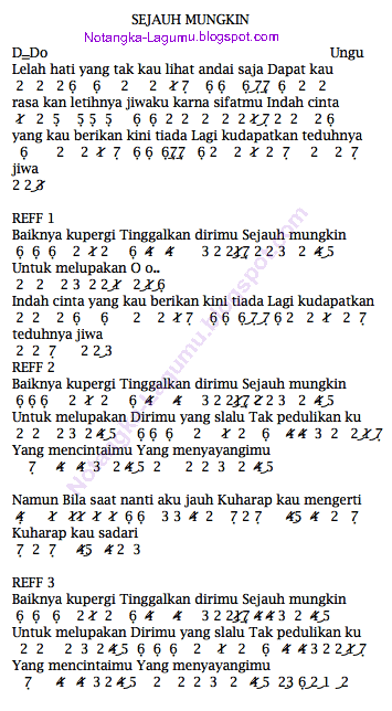 Lirik Lagu Ungu Sejauh Mungkin