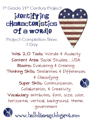 Teaching Web 2.0 Tools for Higher Level Thinking - Hello Literacy Blog