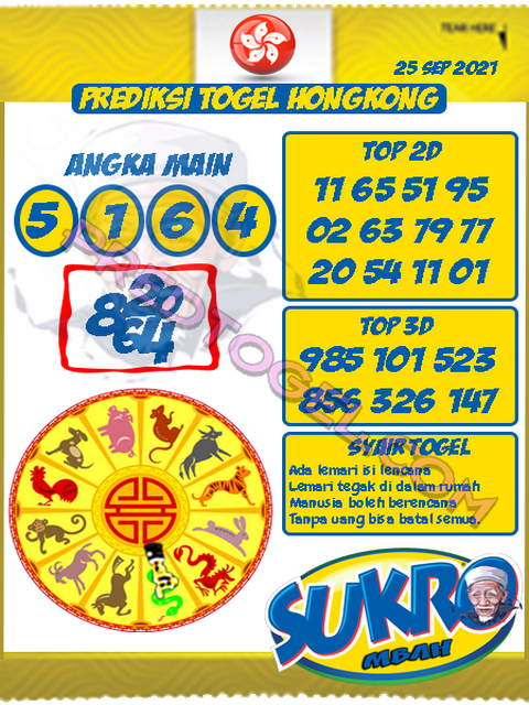 PREDIKSI HK MALAM INI