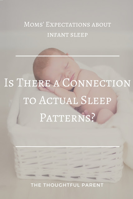 Moms' Expectations About Infant Sleep: Is There a Connection to Actual Sleep Patterns? Moms' Expectations About Infant Sleep: Is There a Connection to Actual Sleep Patterns?