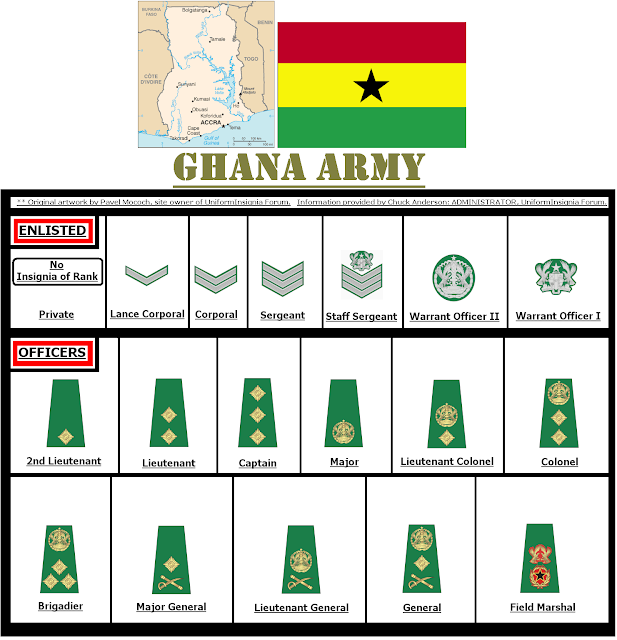 Ranks in Ghana Armed Forces You Must Know ADGASS CADET CORPS